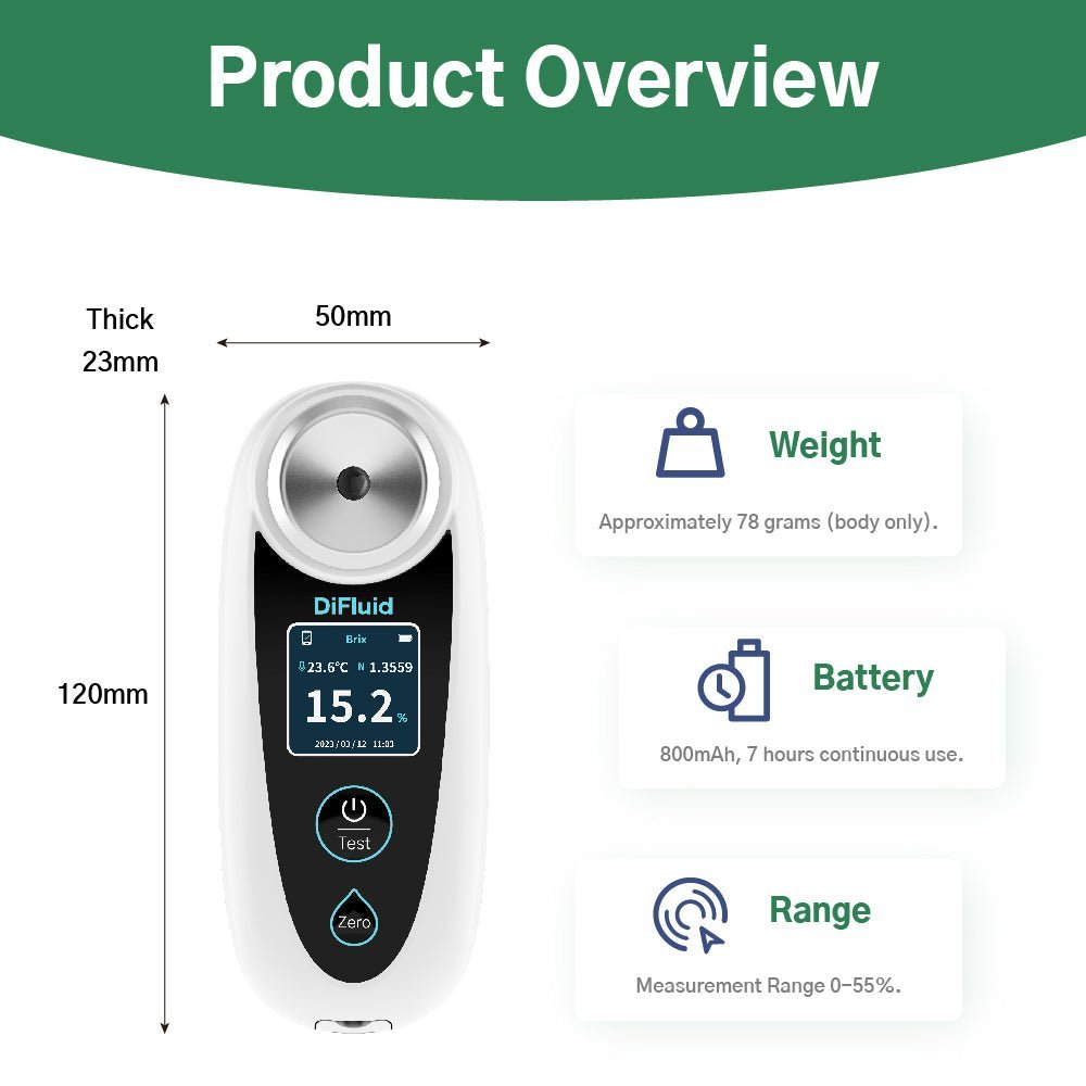 digital refractometer