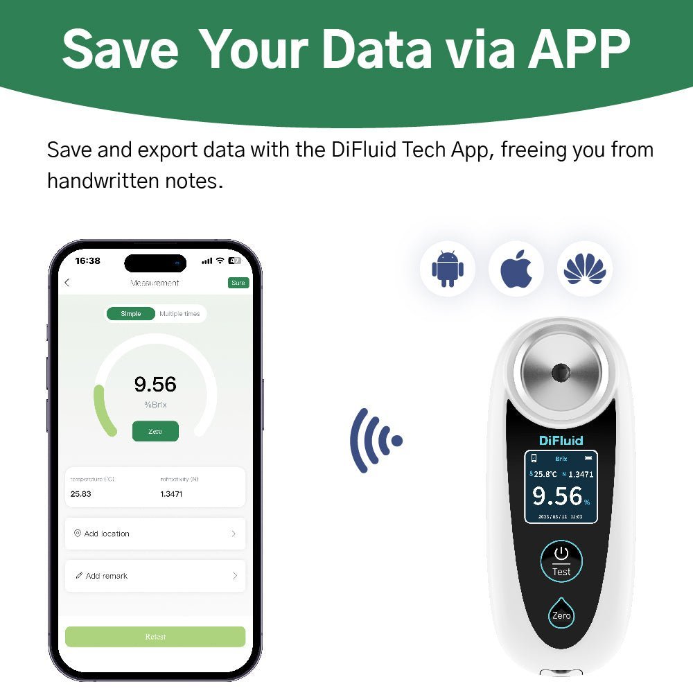 digital refractometer