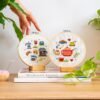 COFFEE BREAK - Cross Stitch Kit