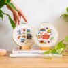 TEA TIME - Cross Stitch Kit